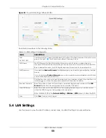 Предварительный просмотр 68 страницы ZyXEL Communications PX7511-B0 User Manual