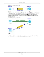 Предварительный просмотр 114 страницы ZyXEL Communications PX7511-B0 User Manual