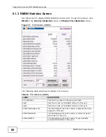 Preview for 66 page of ZyXEL Communications SAM1316-22 User Manual