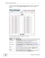 Preview for 120 page of ZyXEL Communications SAM1316-22 User Manual