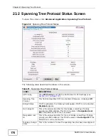 Preview for 170 page of ZyXEL Communications SAM1316-22 User Manual