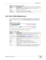 Предварительный просмотр 223 страницы ZyXEL Communications SAM1316-22 User Manual