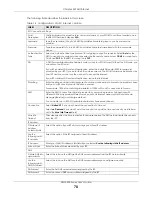 Preview for 70 page of ZyXEL Communications SBG5500-A User Manual