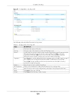 Preview for 121 page of ZyXEL Communications SBG5500-A User Manual