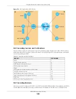 Preview for 136 page of ZyXEL Communications SBG5500-A User Manual