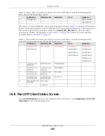 Preview for 185 page of ZyXEL Communications SBG5500-A User Manual