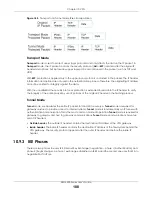 Preview for 188 page of ZyXEL Communications SBG5500-A User Manual