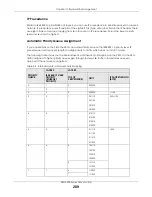 Preview for 209 page of ZyXEL Communications SBG5500-A User Manual