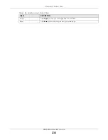 Preview for 232 page of ZyXEL Communications SBG5500-A User Manual