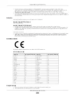 Preview for 266 page of ZyXEL Communications SBG5500-A User Manual