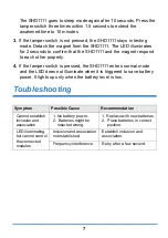 Предварительный просмотр 7 страницы ZyXEL Communications SHD1111 Quick Start Manual