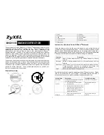 ZyXEL Communications SHD1115 Manual preview