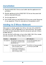 Preview for 4 page of ZyXEL Communications SHD2110 Quick Start Manual