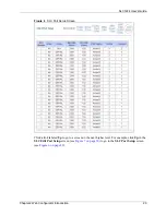 Preview for 29 page of ZyXEL Communications SLC1224 User Manual