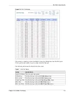 Preview for 33 page of ZyXEL Communications SLC1224 User Manual