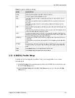 Preview for 45 page of ZyXEL Communications SLC1224 User Manual