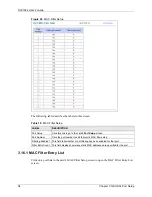 Preview for 54 page of ZyXEL Communications SLC1224 User Manual