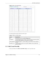 Preview for 57 page of ZyXEL Communications SLC1224 User Manual