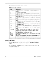 Preview for 74 page of ZyXEL Communications SLC1224 User Manual