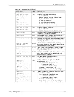 Preview for 79 page of ZyXEL Communications SLC1224 User Manual