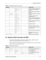 Preview for 89 page of ZyXEL Communications SLC1224 User Manual