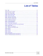 Предварительный просмотр 13 страницы ZyXEL Communications SMG-700 User Manual