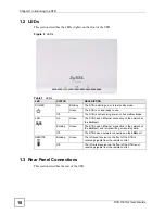 Preview for 18 page of ZyXEL Communications SMG-700 User Manual