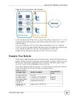 Предварительный просмотр 67 страницы ZyXEL Communications SMG-700 User Manual