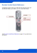 Предварительный просмотр 10 страницы ZyXEL Communications STB-1001H Quick Start Manual