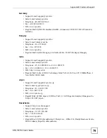 Preview for 79 page of ZyXEL Communications STB-1001S2 User Manual