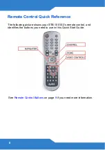 Preview for 8 page of ZyXEL Communications STB-1001S3 Quick Start Manual