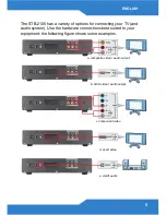 Предварительный просмотр 5 страницы ZyXEL Communications STB-2105 Quick Start Manual