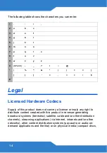 Preview for 14 page of ZyXEL Communications STB2101-HD Quick Start Manual