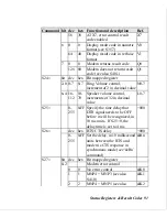 Preview for 103 page of ZyXEL Communications U-336E User Manual