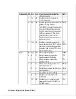 Preview for 106 page of ZyXEL Communications U-336E User Manual