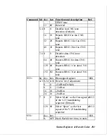 Preview for 113 page of ZyXEL Communications U-336E User Manual