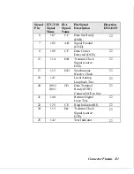 Preview for 133 page of ZyXEL Communications U-336E User Manual