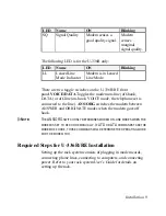 Предварительный просмотр 21 страницы ZyXEL Communications U-336R User Manual