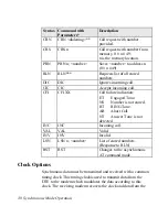 Предварительный просмотр 42 страницы ZyXEL Communications U-336R User Manual