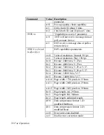 Предварительный просмотр 70 страницы ZyXEL Communications U-336R User Manual