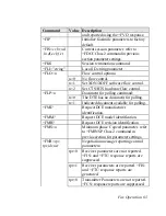 Предварительный просмотр 77 страницы ZyXEL Communications U-336R User Manual