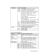 Предварительный просмотр 79 страницы ZyXEL Communications U-336R User Manual