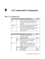 Предварительный просмотр 89 страницы ZyXEL Communications U-336R User Manual