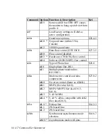 Предварительный просмотр 96 страницы ZyXEL Communications U-336R User Manual