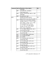 Предварительный просмотр 97 страницы ZyXEL Communications U-336R User Manual