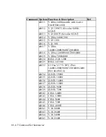 Предварительный просмотр 98 страницы ZyXEL Communications U-336R User Manual