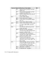 Предварительный просмотр 100 страницы ZyXEL Communications U-336R User Manual