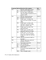 Предварительный просмотр 102 страницы ZyXEL Communications U-336R User Manual