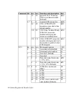 Предварительный просмотр 110 страницы ZyXEL Communications U-336R User Manual