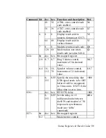 Предварительный просмотр 111 страницы ZyXEL Communications U-336R User Manual